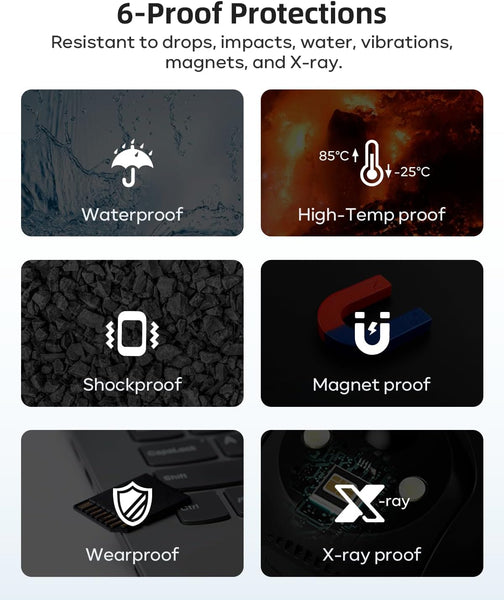 ❗MUBILIFE 128GB SD Card for Home Security Cameras with High Storage Capacity
