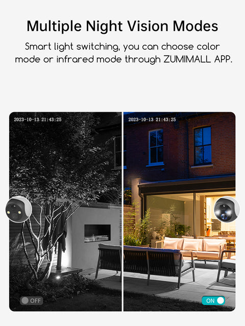 ZUMIMALL 2K 360° PTZ Battery Powered Wireless WiFi Security Cameras (GX2S)