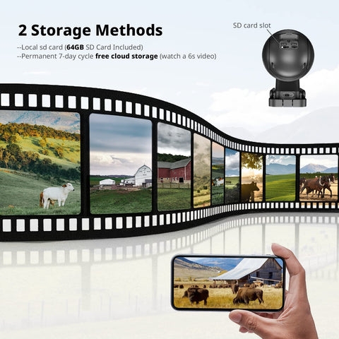 ZUMIMALL 4G LTE Cellular 360°PTZ Security Camera-G4（micro USB）